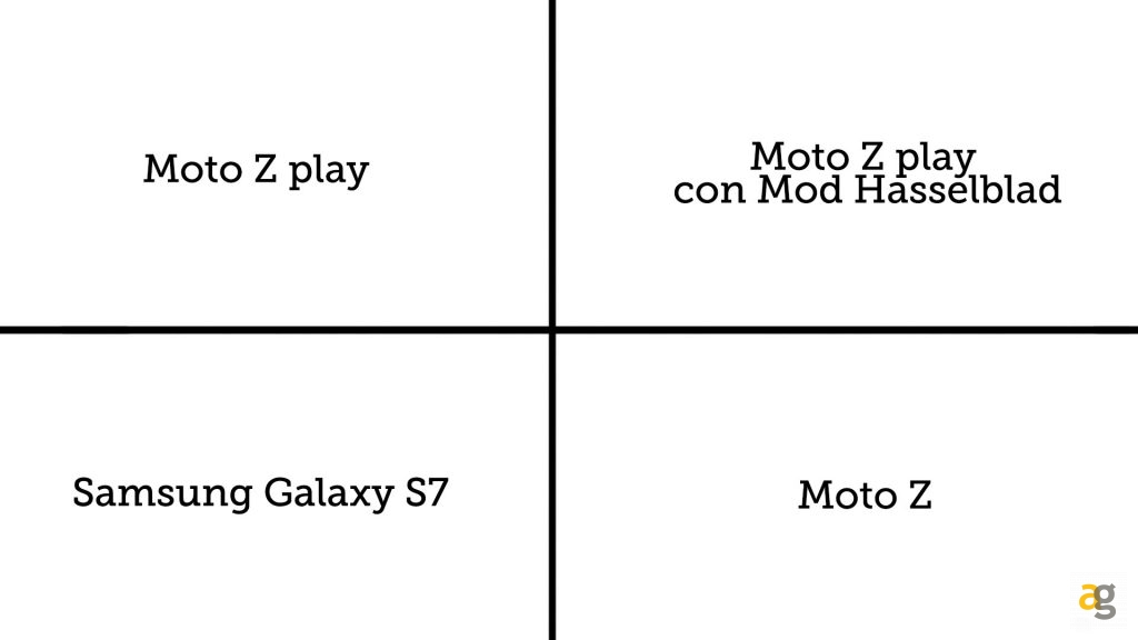 hasselblad-mods-motoz-s7