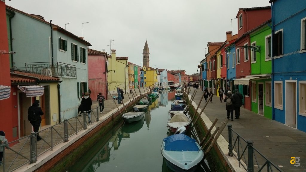 kodak-ektra-recensione