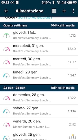dimagrire-tecnologia-recensione-fitbit-ionic