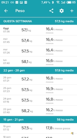 dimagrire-tecnologia-recensione-fitbit-ionic