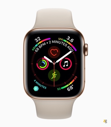 apple-watch-series-4-foto-caratteristiche-e-prezzi