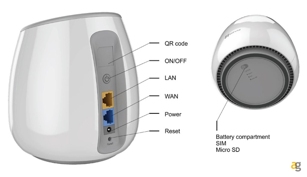 cam-wireless-ezviz-base-4g-batteria