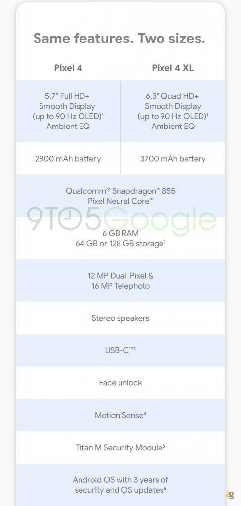 google-pixel-4-e-4xl-sappiamo-tutto