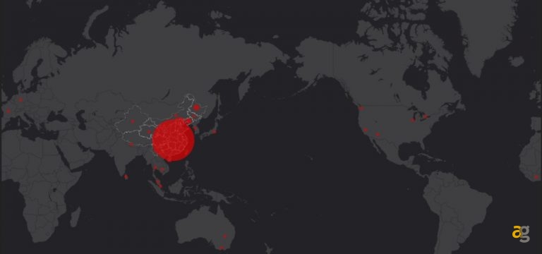 coronavirus