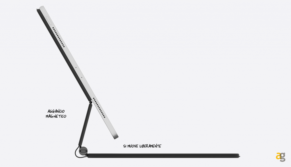 macbook-air-ipad-pro-caratteristiche-prezzi