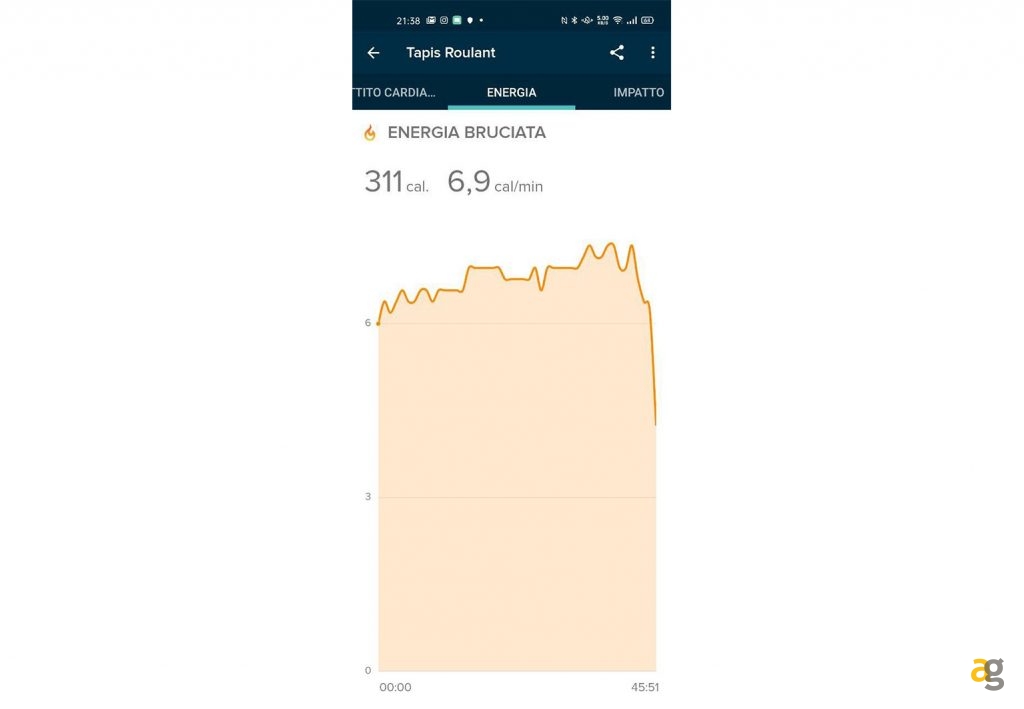 recensione-fitbit-charge-4