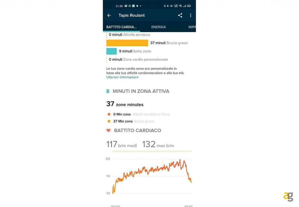 recensione-fitbit-charge-4