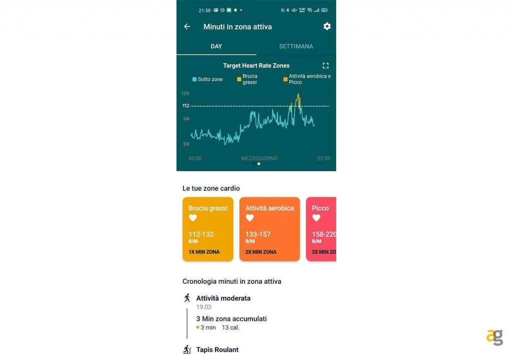 recensione-fitbit-charge-4