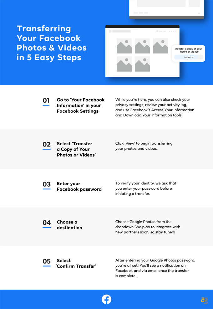 facebook-oggi-possibile-trasferire-foto-video-google-foto