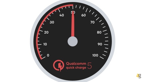 qualcomm-ufficiale-quick-charge-5-0
