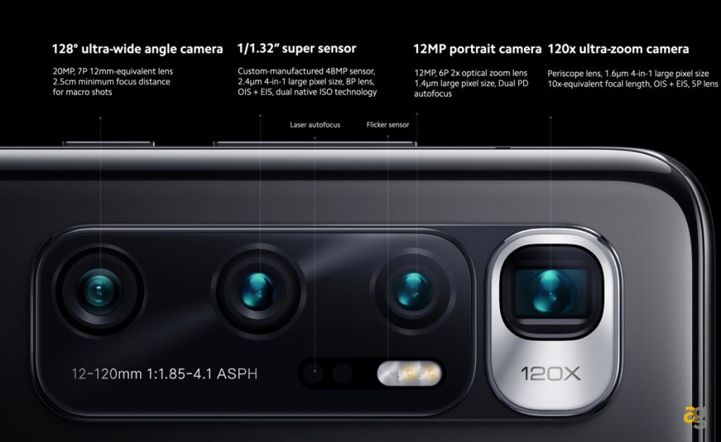 xiaomi-mi-10-ultra-ufficiale-caratteristiche-e-prezzi-cina