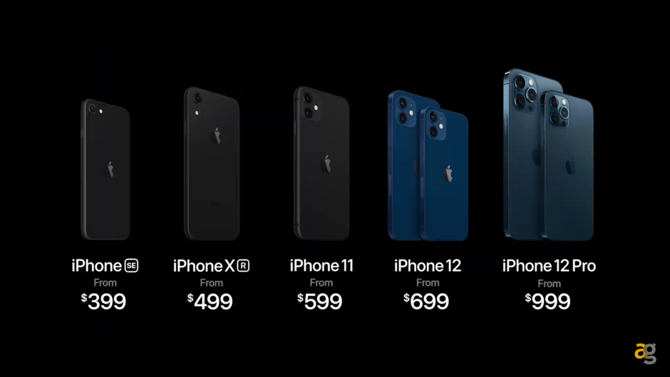 Apple-iPhone-12-mini-Pro-Max-preorder-start-release-date-price-2