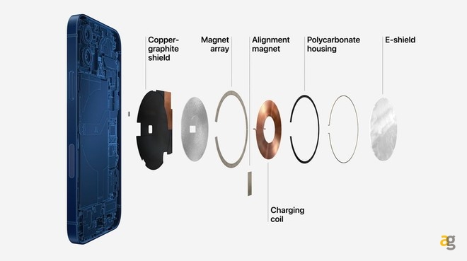 apple-riesuma-il-marchio-magsafe-ecco-le-nuove-custodie-e-i-caricatori-wireless