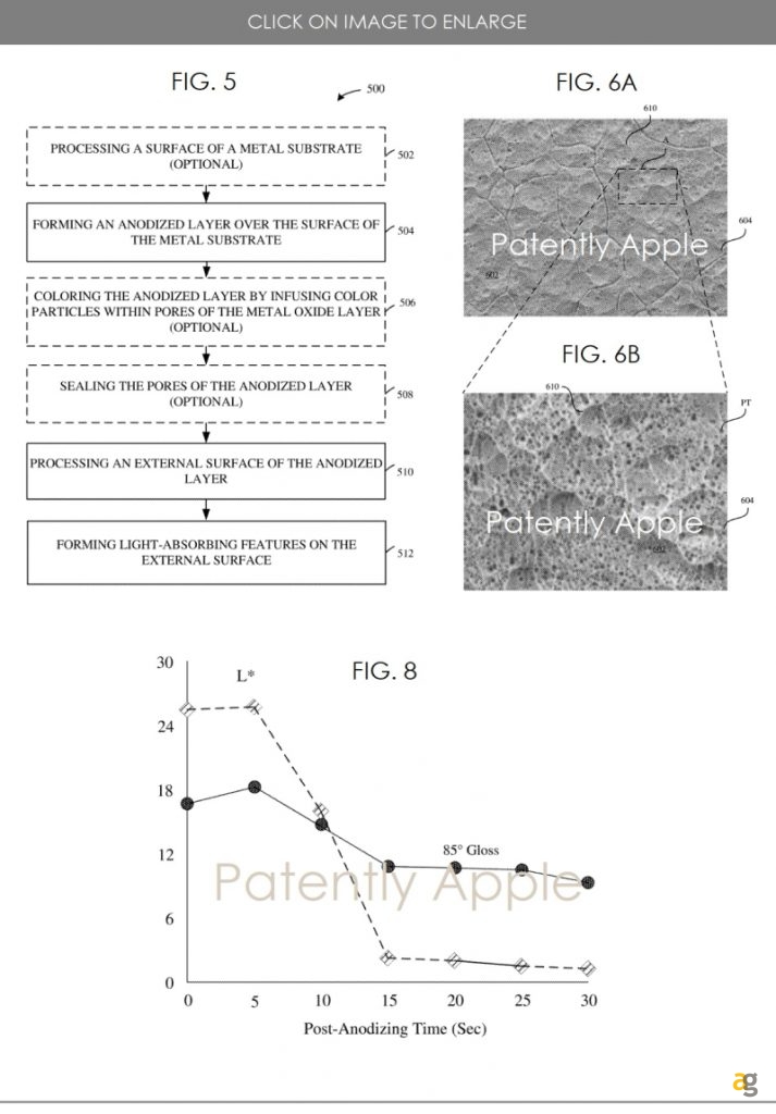 macbook-nero-apple-deposita-brevetto