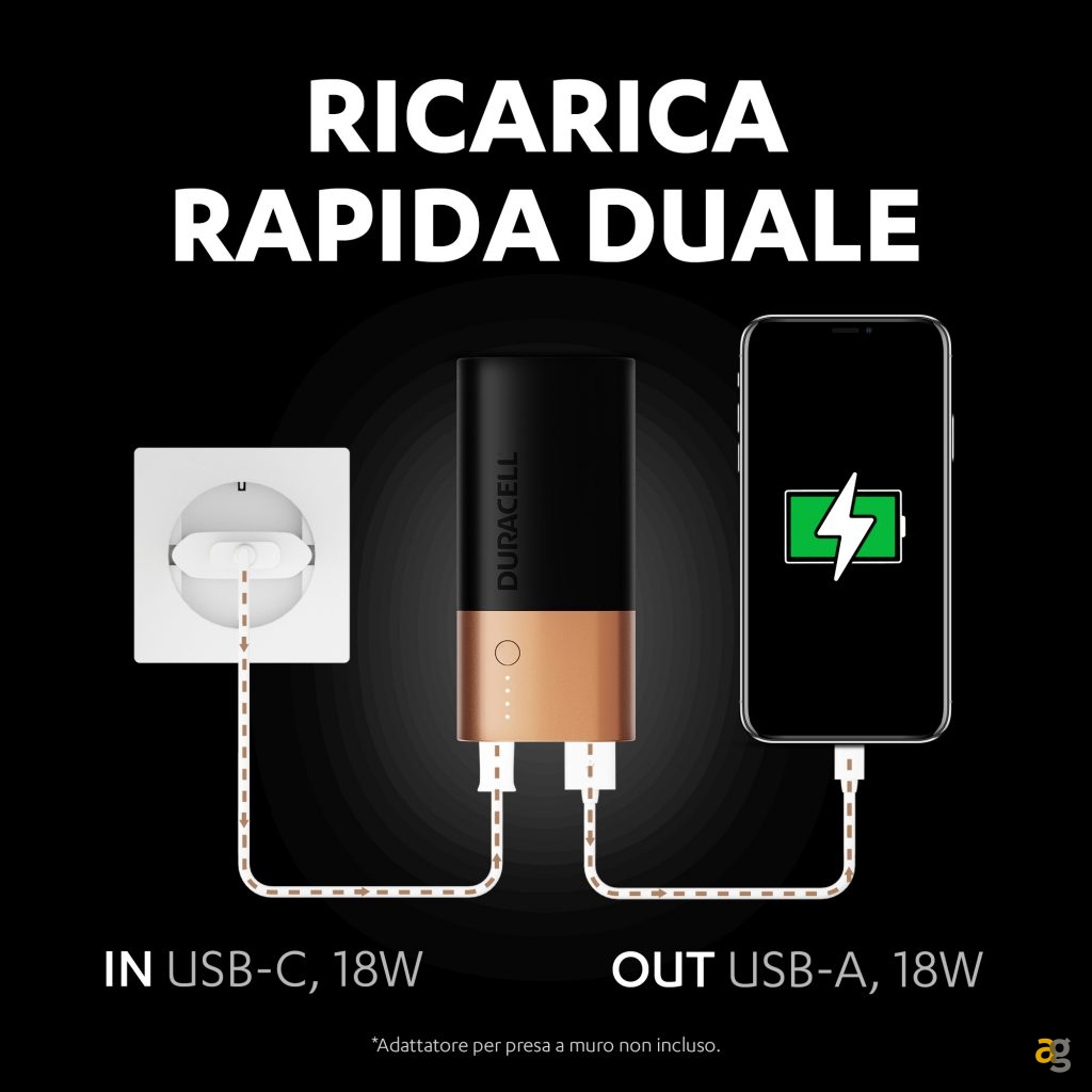 recensione-duracell-powerbank