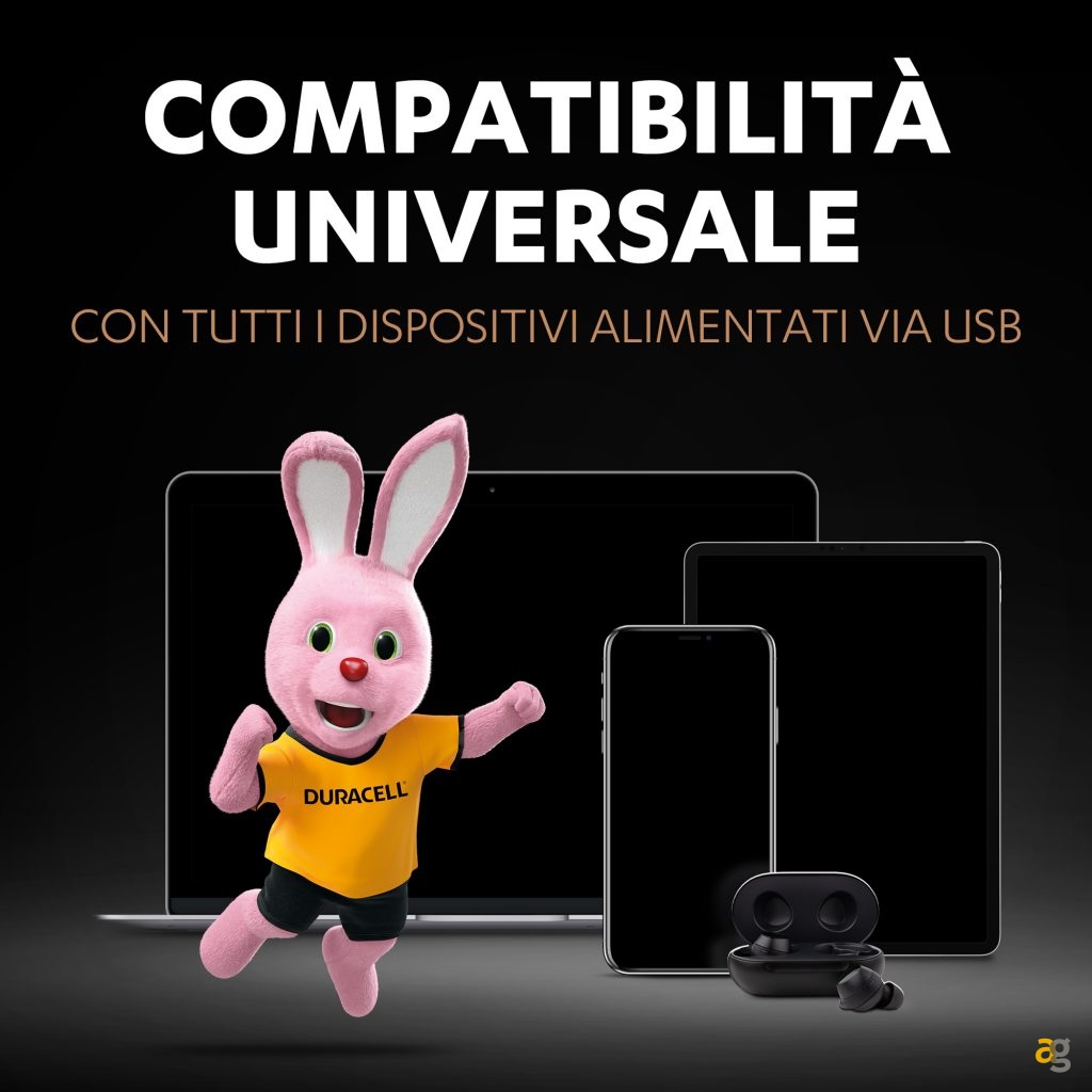 recensione-duracell-powerbank
