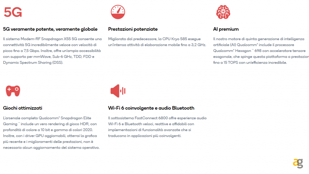 qualcomm-snapdragon-870-ufficiale-nuovo-processore-fascia-alta-2021