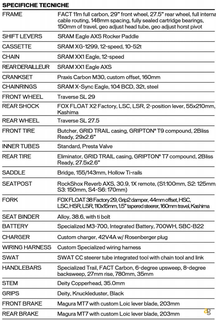 ebike-tech-turbo-levo-3a-generazione-specialized-play-oneplus-9-pro