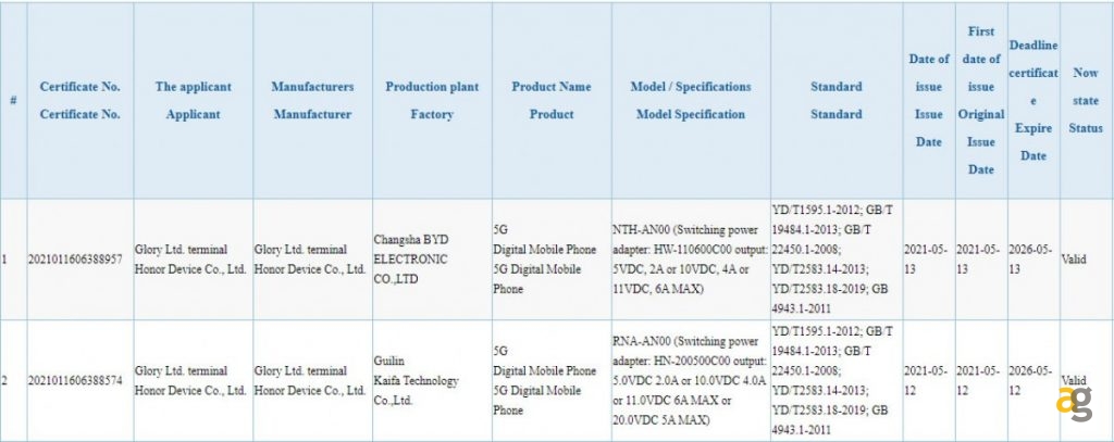 ricarica-fino-a-100w-per-honor-50-e-50-pro-stanno-per-arrivare-i-primi-flagship-post-huawei