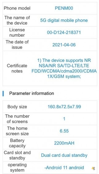 oppo-reno-6-pro-trapelano-prime-specifiche-immagini