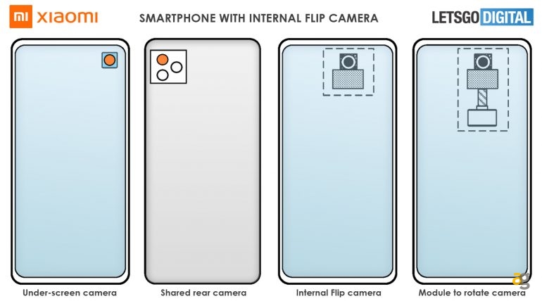 la-flip-camera-sotto-al-display-spunta-un-nuovo-brevetto-di-xiaomi