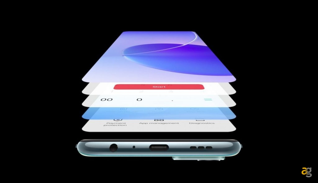 oppo-reno-6z-lancio-immagini-specifiche-prezzi
