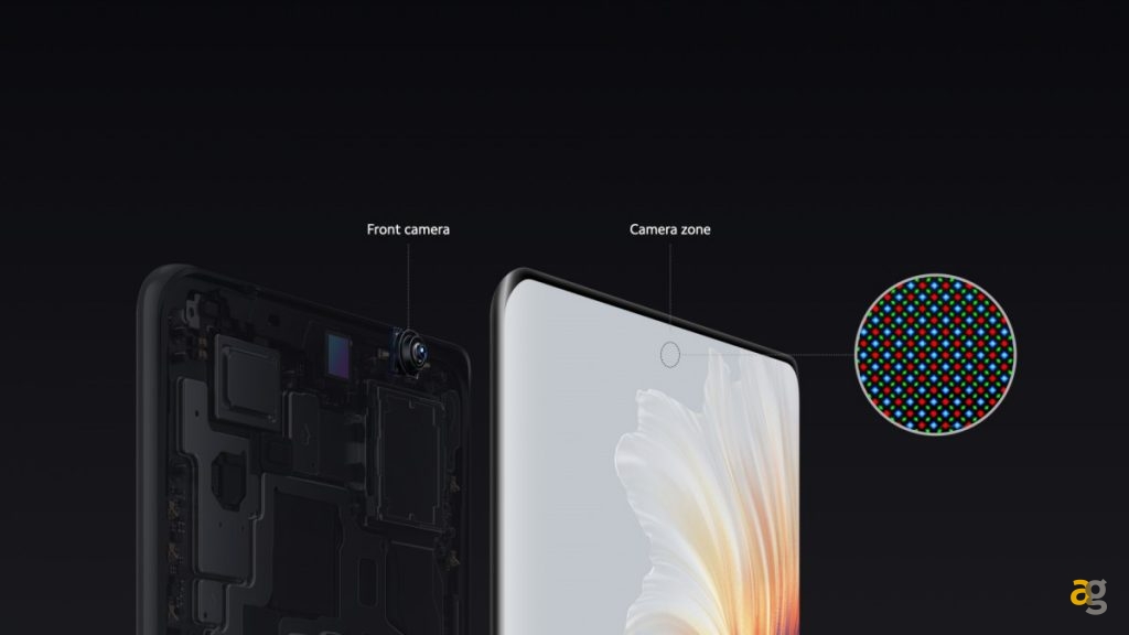 xiaomi-mimix-4-snapdragon-888-fotocamera-sotto-display