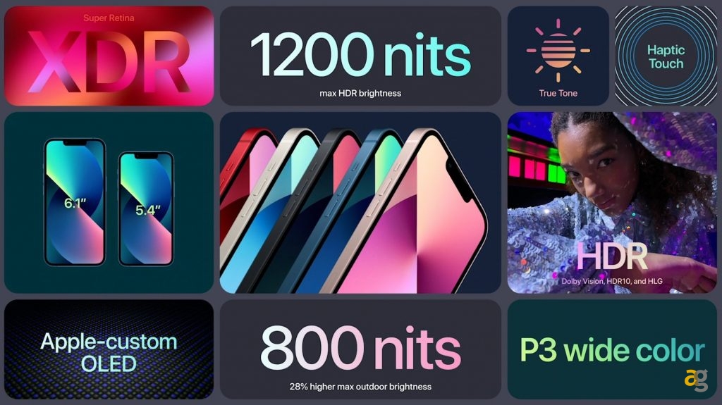 apple-iphone-13-mini-pro-max-ipad-mini-6-watch-series7