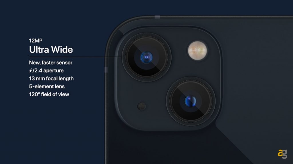 apple-iphone-13-mini-pro-max-ipad-mini-6-watch-series7