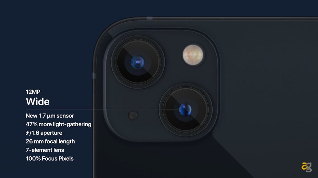 apple-iphone-13-mini-pro-max-ipad-mini-6-watch-series7