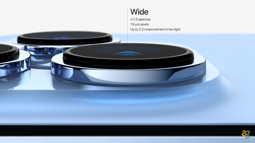 apple-iphone-13-mini-pro-max-ipad-mini-6-watch-series7