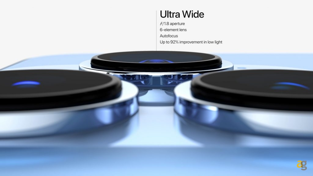 apple-iphone-13-mini-pro-max-ipad-mini-6-watch-series7