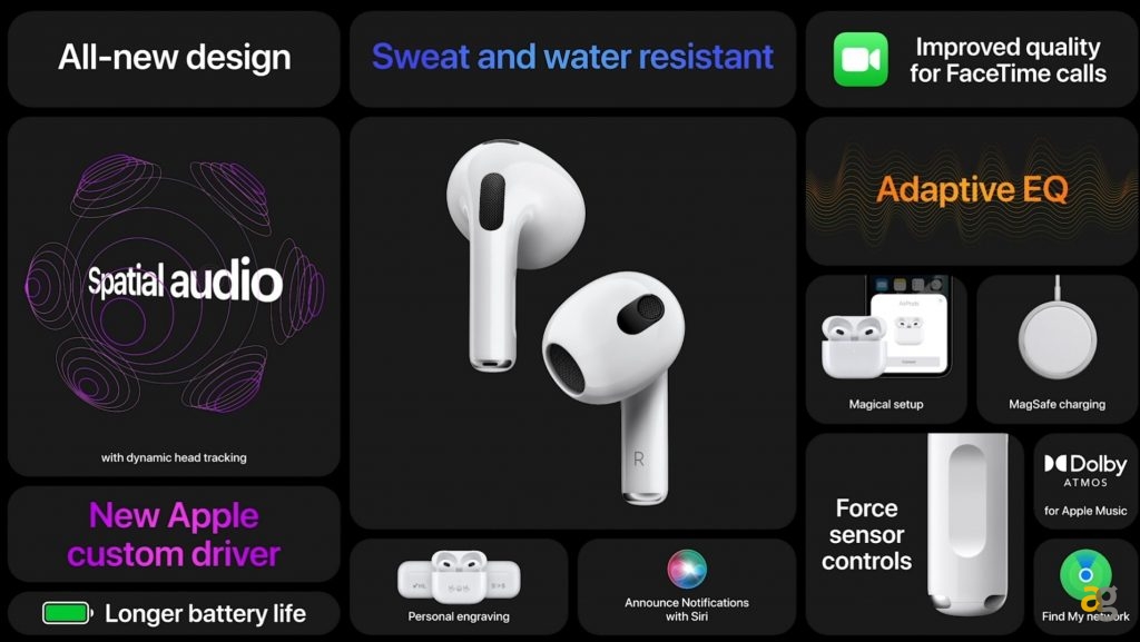 nuovi-macbook-pro-14-16-nuove-airpods-homepod-mini