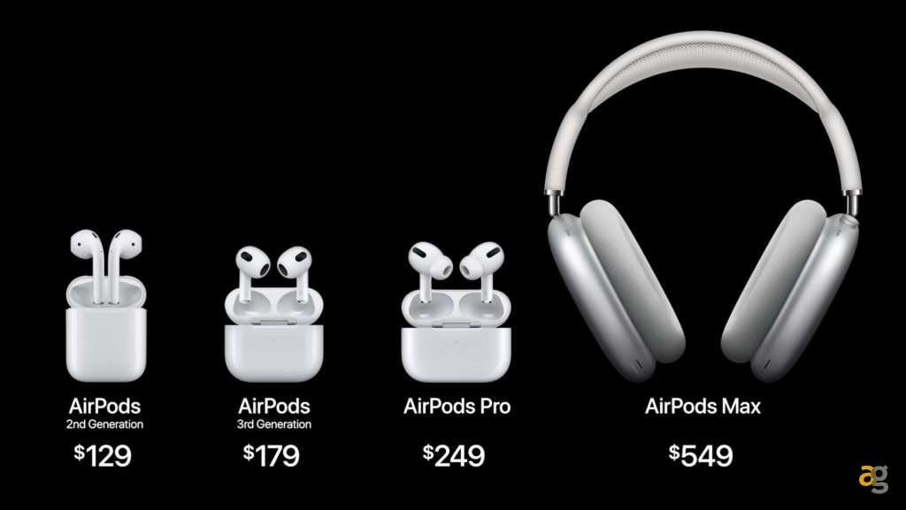 nuovi-macbook-pro-14-16-nuove-airpods-homepod-mini