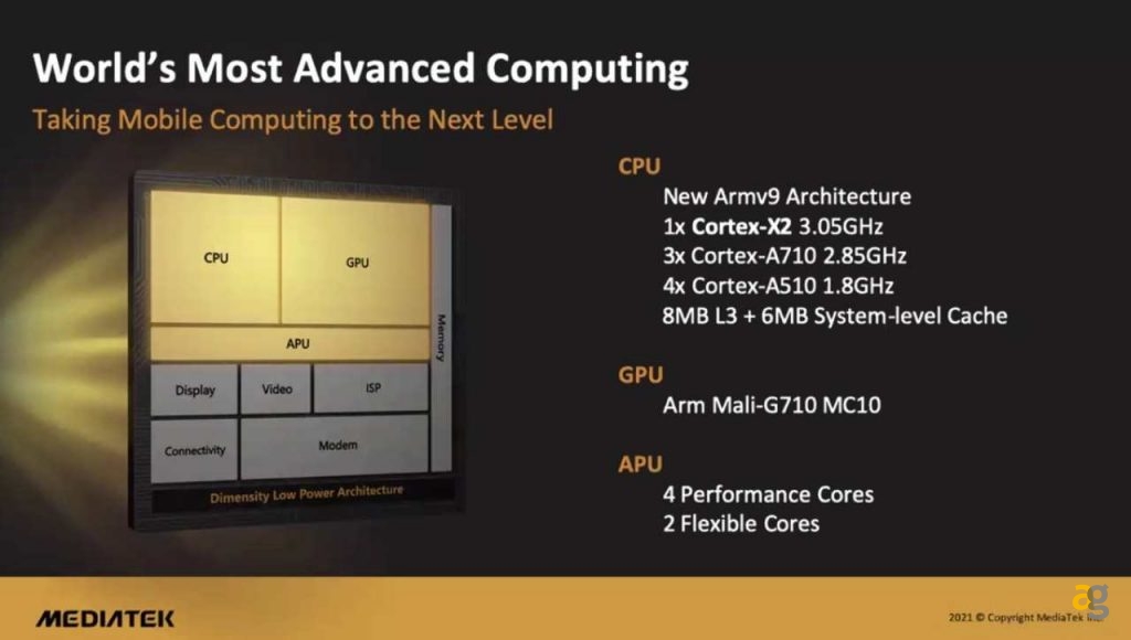 redmi-k50-cpu-mediatek-dimensity-9000-oled-144hz-leak