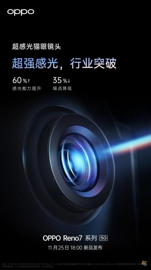 oppo-reno7-series-25-novembre-led-notifica-caratteristiche