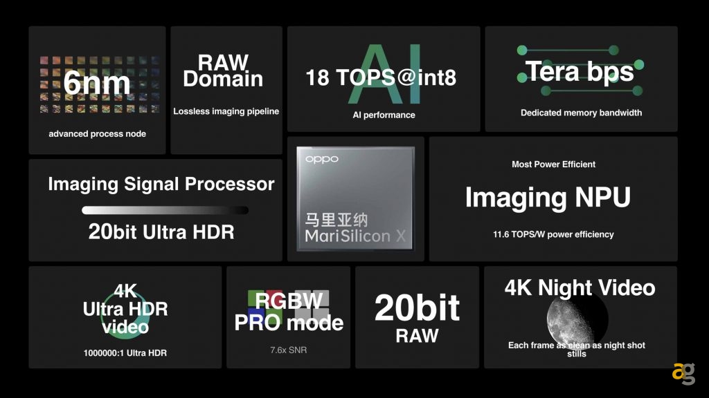 oppo-inno-day-occhiali-smart-oppo-air-glass-npu-marisilicon-x