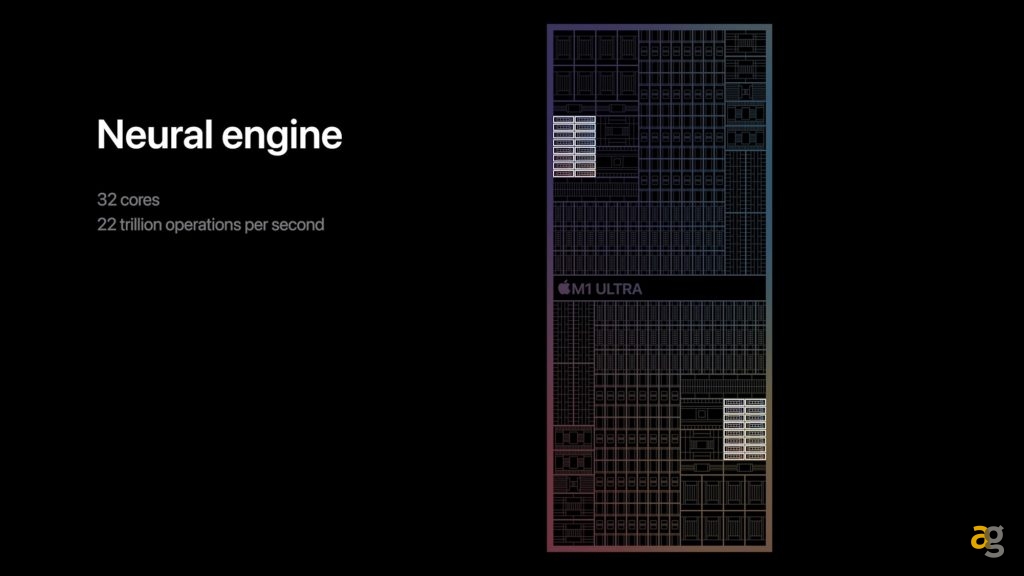 iphone-se-2022-ipad-air-m1-mac-studio-studio-display-tutte-novita-lanciate-apple