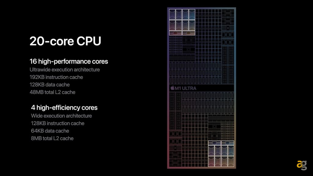 iphone-se-2022-ipad-air-m1-mac-studio-studio-display-tutte-novita-lanciate-apple