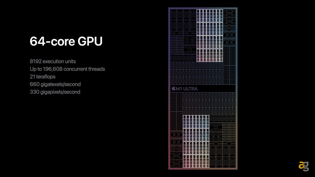 iphone-se-2022-ipad-air-m1-mac-studio-studio-display-tutte-novita-lanciate-apple