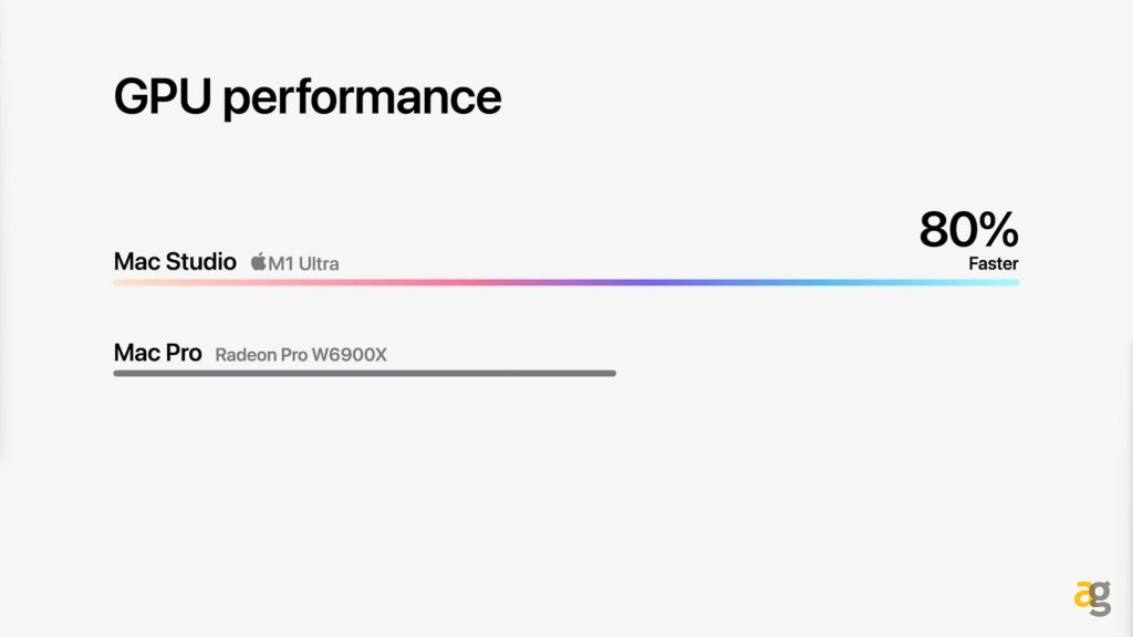 iphone-se-2022-ipad-air-m1-mac-studio-studio-display-tutte-novita-lanciate-apple