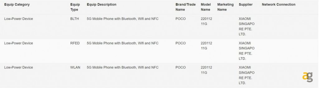 poco-f4-poco-f4-pro-leak