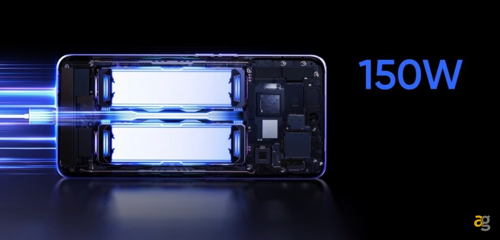 realme-gt-neo3-ufficiale-cina-dimensity-8100-ricarica-150w