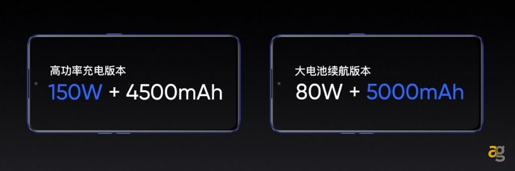 realme-gt-neo3-ufficiale-cina-dimensity-8100-ricarica-150w