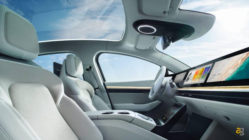 sony-honda-insieme-obiettivo-emissioni-zero-primo-veicolo-nel-2025