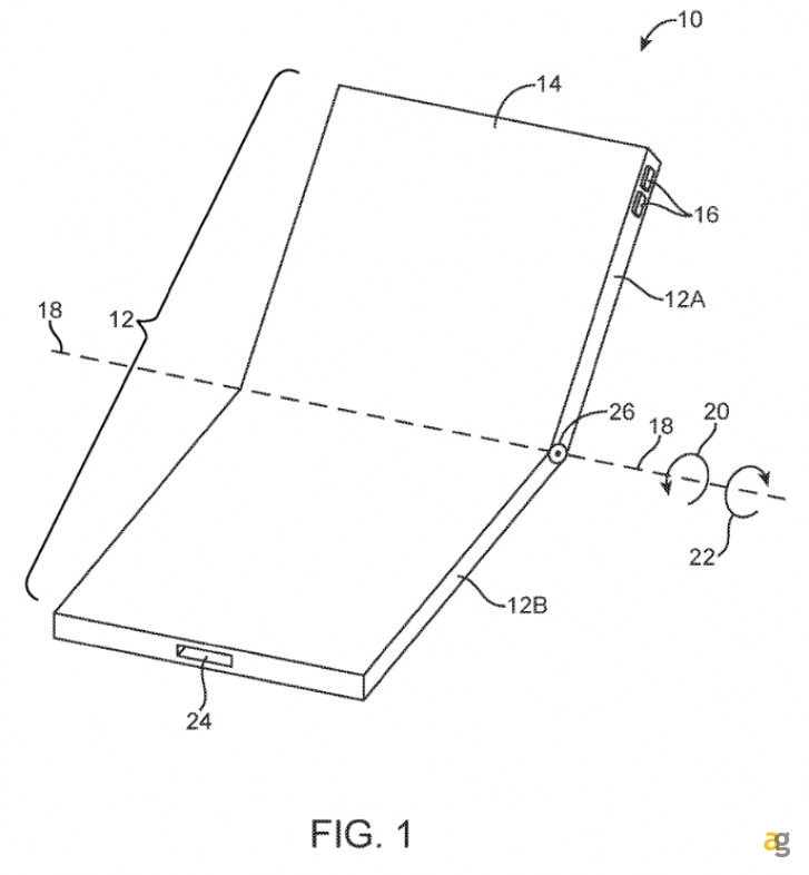 pieghevole-apple-cosa-aspettarci