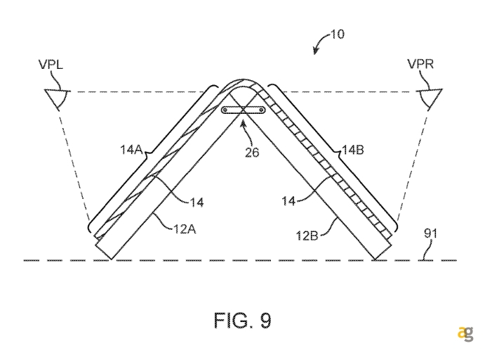 pieghevole-apple-cosa-aspettarci