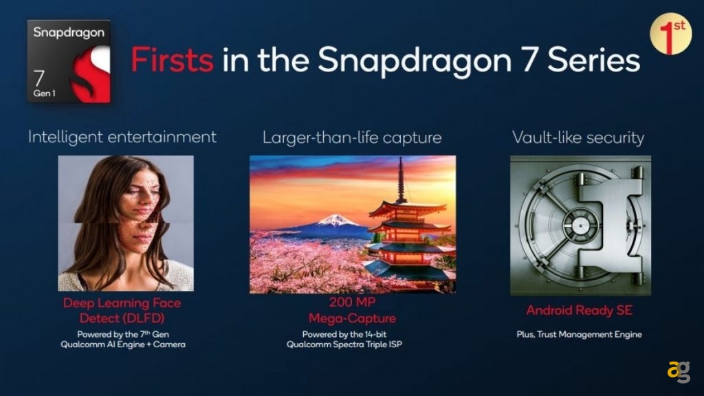 snapdragon-8-gen-1-snapdragon-7-gen-1-ufficiali-novita-qualcomm