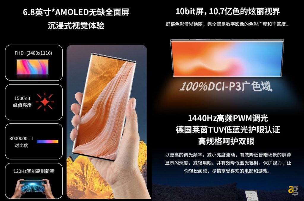 zte-axon-40-ultra-ufficiale-camera-anteriore-sotto-al-display-tripla-unita-64mp