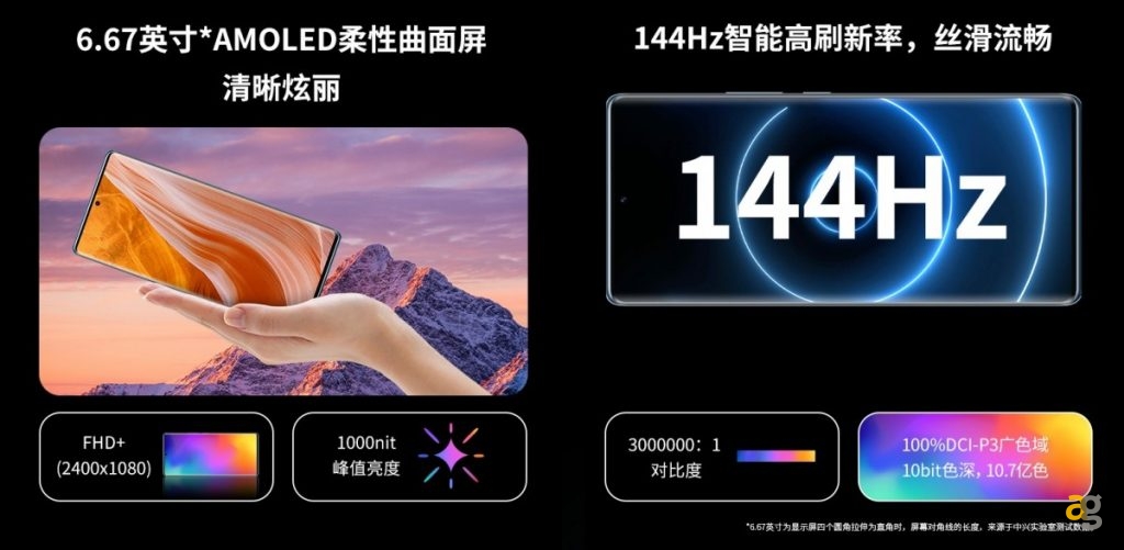 zte-axon-40-ultra-ufficiale-camera-anteriore-sotto-al-display-tripla-unita-64mp